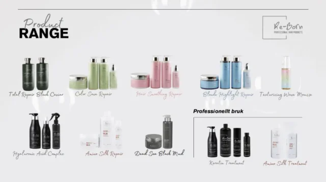 Re-Born Hair product line